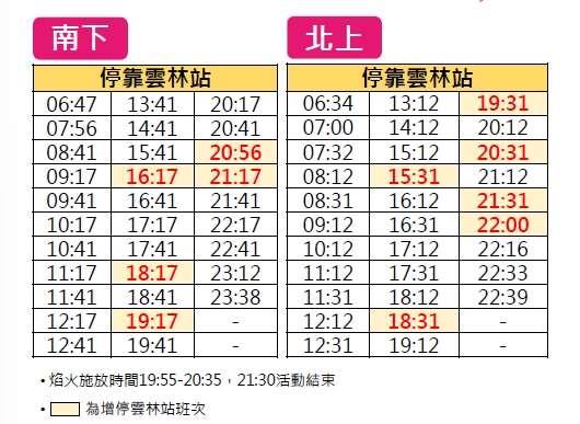 雲林站高鐵時刻表